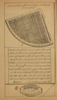 ASTRONOMİ TARİHİ... OSMANLICA KİTAP: RUBU TAHTASININ KULLANILIŞI